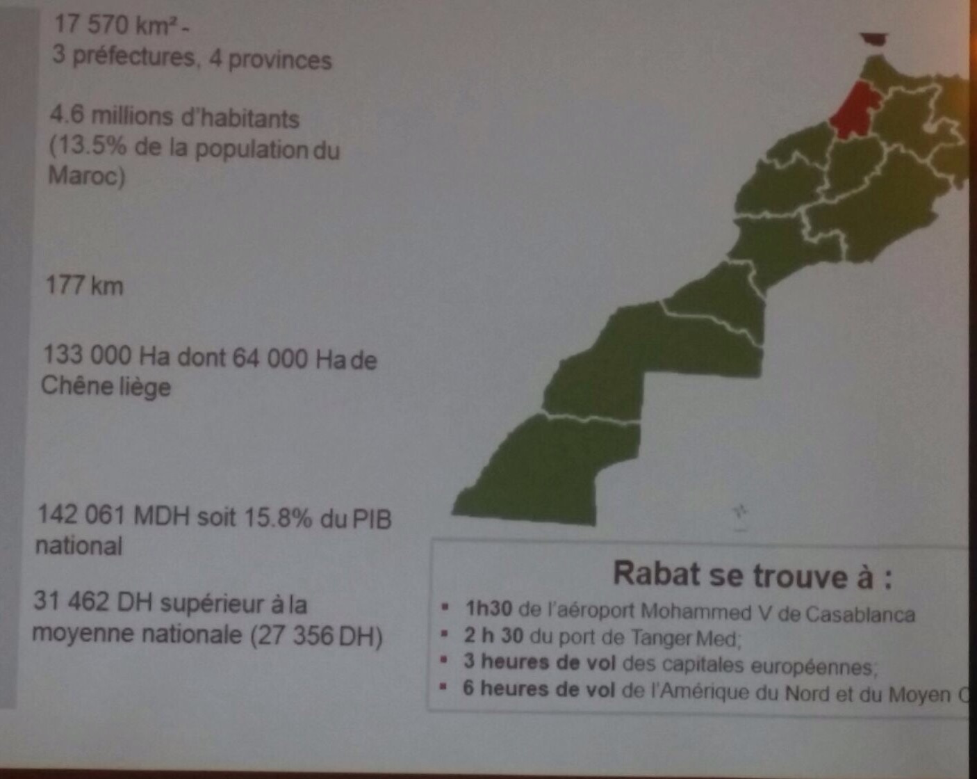 قافلة الجهات تحط ببروكسيل للتعريف بفرص الاستثمار بجهة الرباط