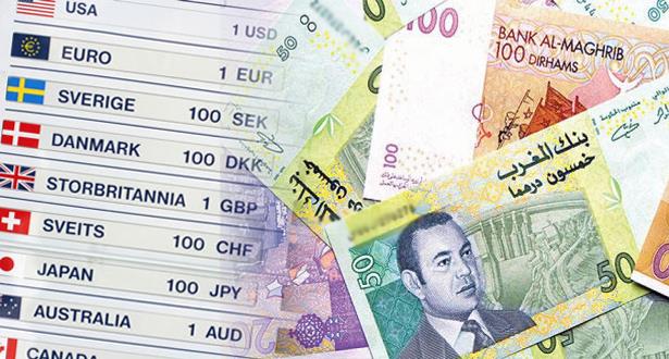 أسعار صرف العملات الأجنبية مقابل الدرهم لليوم الجمعة
