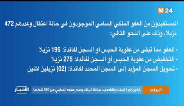 ذكرى ثورة الملك والشعب: عفو ملكي عن 550 شخصا