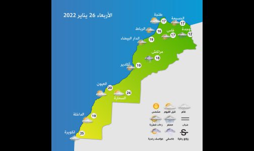 المغرب: توقعات أحوال الطقس لليوم الأربعاء