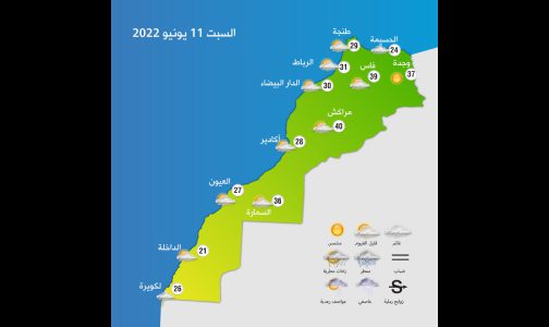 المغرب: توقعات أحوال الطقس لليوم السبت