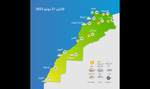 المغرب: توقعات أحوال الطقس لليوم الإثنين