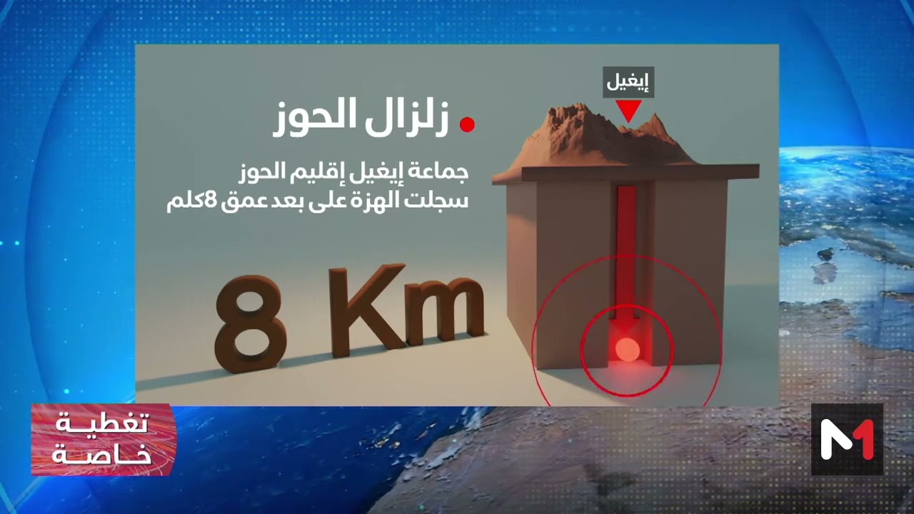 فيديو: متخصص يؤكد أن بؤرة زلزال الحوز كانت قريبة من مستوى سطح الأرض