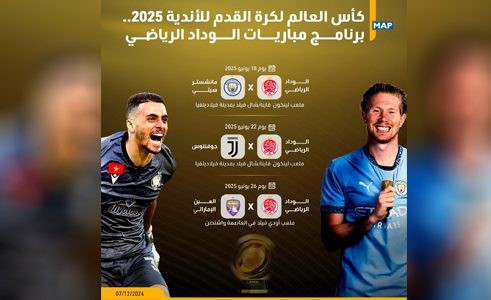 كأس العالم لكرة القدم للأندية 2025: الوداد الرياضي يخوض مباراته الأولى ضد مانشستر بفيلاديلفيا