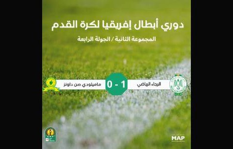 دوري أبطال إفريقيا: الرجاء الرياضي يفوز على ضيفه ماميلودي صن داونز ‘1-0’