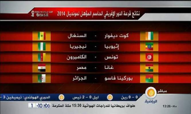 نتائج قرعة الدور الحاسم والأخير من تصفيات منوديال البرازيل