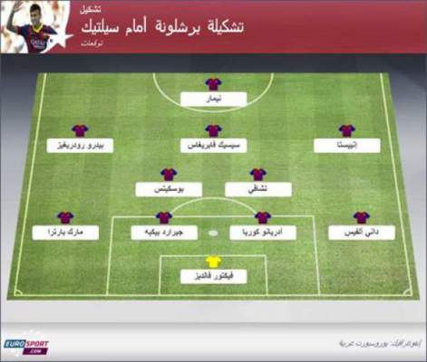 تشكيلة برشلونة أمام سيلتيك الاسكتلندي