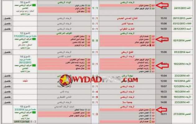 مرباح قدم اعتراضا ضد الرجاء مع دليل بالفيديوهات بسبب جمع متولي ل 4 انذارات قبل الديربي